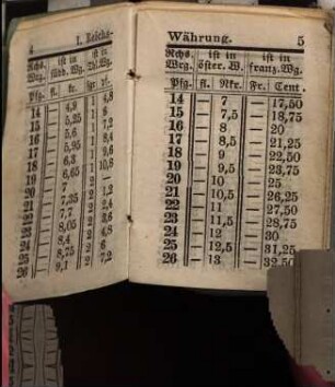 Neuer Reichs-Münz-Rechner in Porte-monnaie Kalender-Format