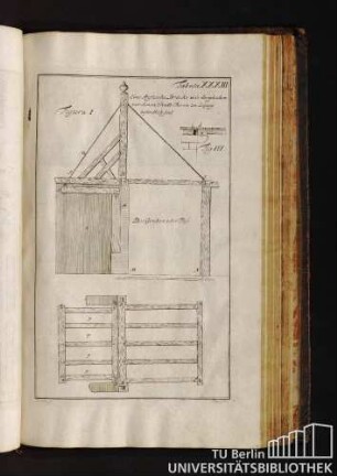 Tabula XXXIII. Eine Aufziehe Brücke wie dergleichen vor denen Stadt-Thoren zu Leipzig befindlich sind.
