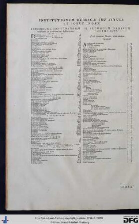Institutionum Rubricae Seu Tituli Et Eorum Index.