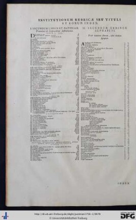 Institutionum Rubricae Seu Tituli Et Eorum Index.