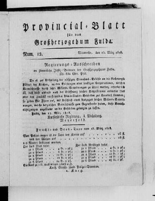 Num. 12, Ausgabe vom 26. März 1818