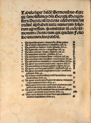 Sermones disertissimi contra omne[m] mu[n]di p[er]uersum statum: que[m] deus gloriosus et equitas naturalis damnat. Egregij et famosissimi d[omi]ni Georgij Morgenstern de ödern. Decretoru[m] doctoris celeberrimi, Qui Jura canonica in gymnasio Liptzensi fideliter docuit: ... : omnibus volentibus diuinu[m] seminare perutiles