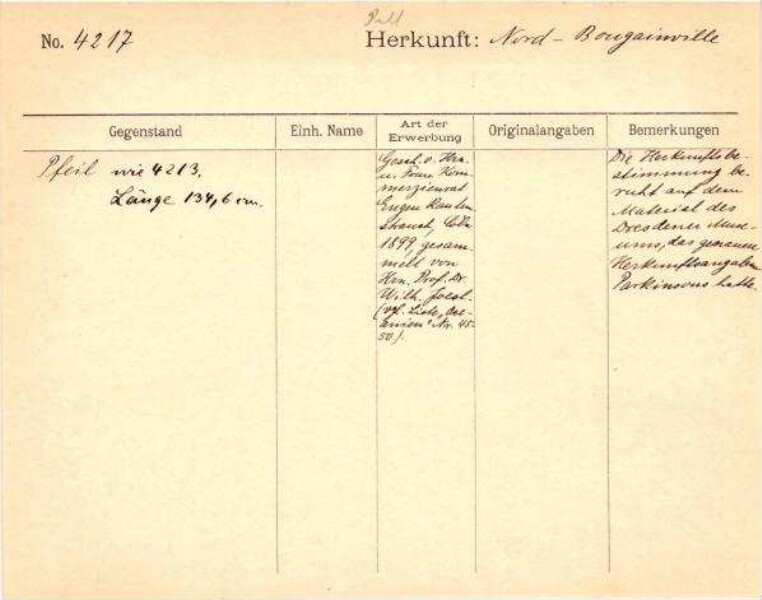 Dies ist ein Digitalisat eines historischen Dokuments. Es spiegelt den Entstehungskontext wider und entspricht nicht dem heutigen Maßstab einer geschichts- und diversitätsbewussten Sprache.