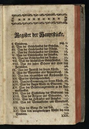 Register der Hauptstuecke