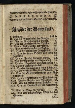 Register der Hauptstuecke