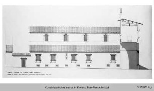 Restaurierungsprojekt für das Findelhaus