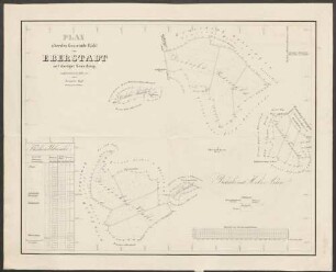 Plan über den Gemeinde-Wald von Eberstadt auf dortiger Gemarkung