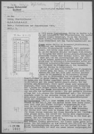 Gaildorf, Kirchenbezirk: Visitationen und Inspektionen 1959
