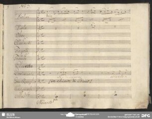 No. 3 Quartetto: "Lasciarmi abbandonarmi"