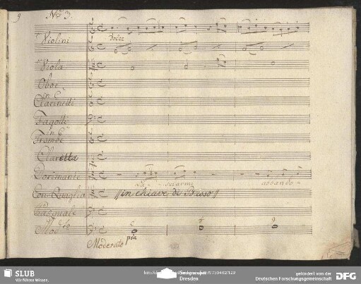 No. 3 Quartetto: "Lasciarmi abbandonarmi"