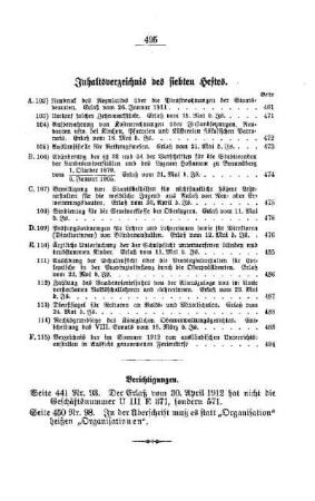 Inhaltsverzeichnis des siebten Heftes
