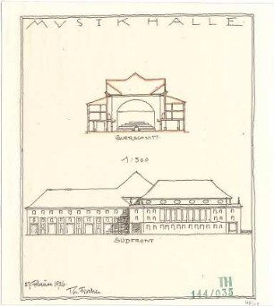 Fischer, Theodor; München, Alter Botanischer Garten; Musikhaus und Kunstgebäude - Musikhalle Südseite (Ansicht, Querschnitt)