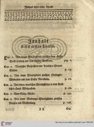 Innhalt dises ersten Theils