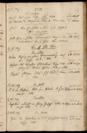 Von Hh. v. Haller in Bern zum Geschenk übersandt. - Von Hh. Hofr. Heyne.