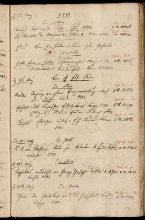 Von Hh. v. Haller in Bern zum Geschenk übersandt. - Von Hh. Hofr. Heyne.