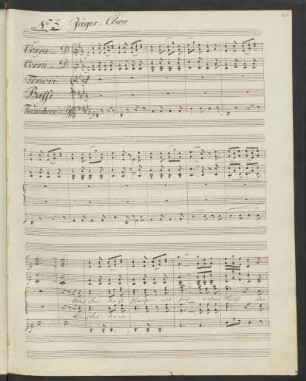 No. 5. Jäger-Chor