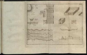 Tab: II Fig 13. - Fig 23