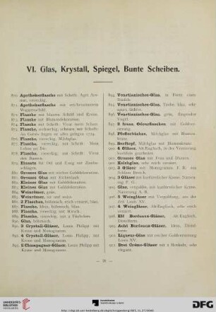 VI. Glas, Krystall, Spiegel, Bunte Scheiben (Nr. 870-979)