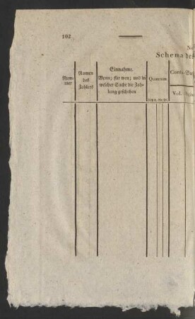 No. II. Schema des Cassen-Buchs