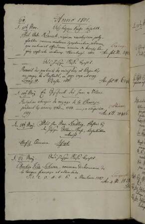 Aus hiesiger Kasse bezahlt. - Ein Geschenck des Herrn v. Villers. - Aus Hhrn Mag. Noebling, Pastors bey der hiesigen Albani-Kirche, Bücherauktion erkauft. - Aus hiesiger Kasse bezahlt.