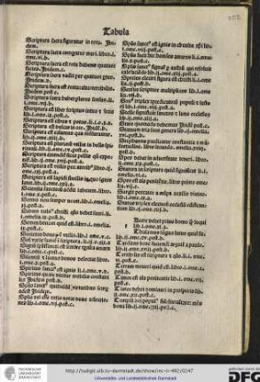 Tacere debet prius homo quam loqui, liber i, omelia xi, a.