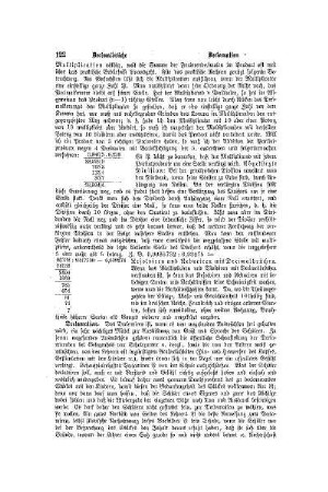Declamation
