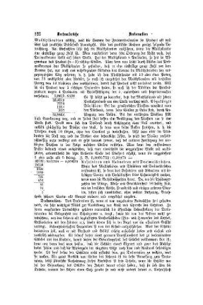 Declamation