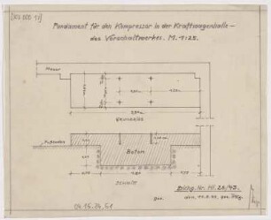 Fundament für den Kompressor in der Kraftwagenhalle des Vorschaltwerkes