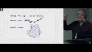 DGGS: a new paradigm for spatial