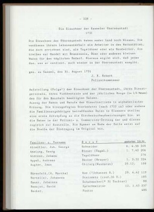 Die Einwohner der Kasseler Oberneustadt 1731