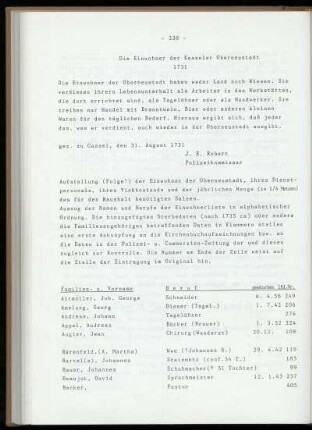 Die Einwohner der Kasseler Oberneustadt 1731