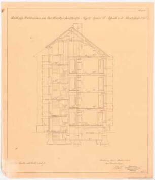 Städtische Neubauten an der Markgrafenstraße: Typ 3, Haus 10: Schnitt 1:50