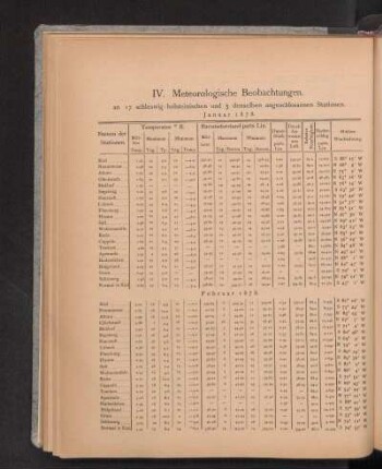 Januar 1878.