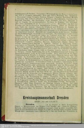 Kreishauptmannschaft Dresden