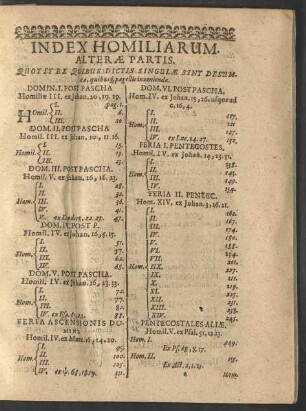 Index Homiliarum Alterae Partis.