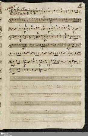 663. Cavatina: Poveri Uomini se vuoi pensate / Anfossi, P.