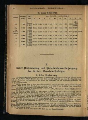 H. Ueber Pensionierung und Hinterbliebenen-Versorgung der Berliner Gemeindeschullehrer