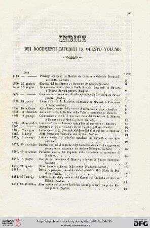Indice dei documenti riferiti in questo volume