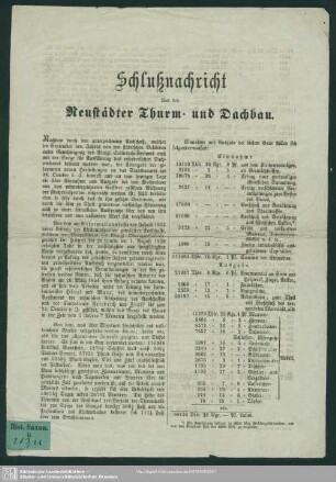 Schlußnachricht über den Neustädter Thurm- und Dachbau