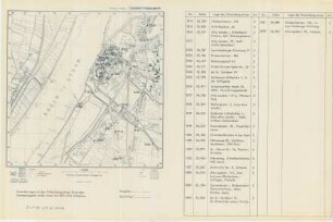 Kaiserswerth, Blatt 342