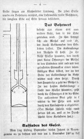 Auffinden des Gaes.