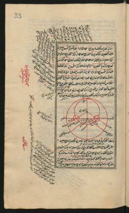 Illustration: Astronomische Abbildung
