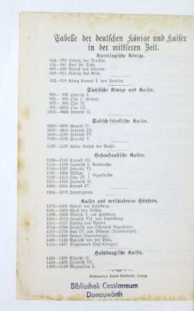 Tabelle der deutschen Könige und Kaiser in der mittleren Zeit