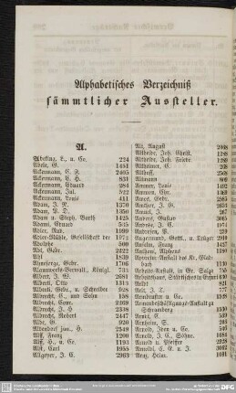 Alphabetisches Verzeichniß sämmtlicher Aussteller