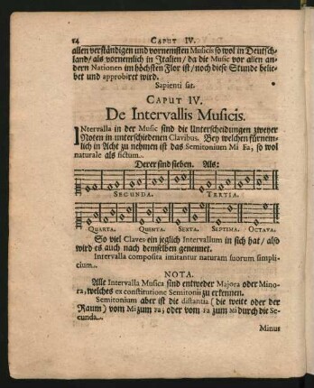 Caput IV. De Intervallis Musicis.