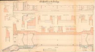 Regulierung der Weichselmündung. Schleuse, Einlage: Aufsicht, Grundriss, Schnitte 1:100