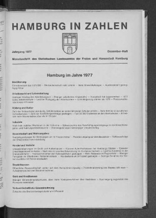 Hamburg im Jahre 1977