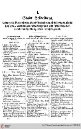 Verzeichnis der Haus=Eigentümer und Haus=Bewohner: I. Stadt Heidelberg, Stadtteile Neuenheim, Handschuhsheim, Schlierbach, Kohlhof, usw., Siedlungen Pfaffengrund, Stadtrandsiedlung und Pfädelsäcker