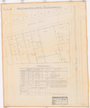 Reichsluftfahrtministerium, Berlin (Vorgängerbauten): Wilhelmstraße 88-96, Prinz-Albrecht-Straße 1-3: Abbruchplan 1:250, Gebäudebeschreibung