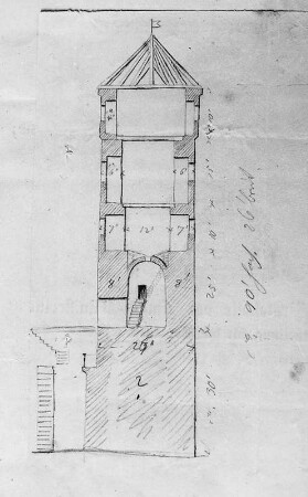 Burg Ludwigstein o. Nr.; Witzenhausen, Jugendburg Ludwigstein 1